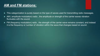 History of Radio | PPTX