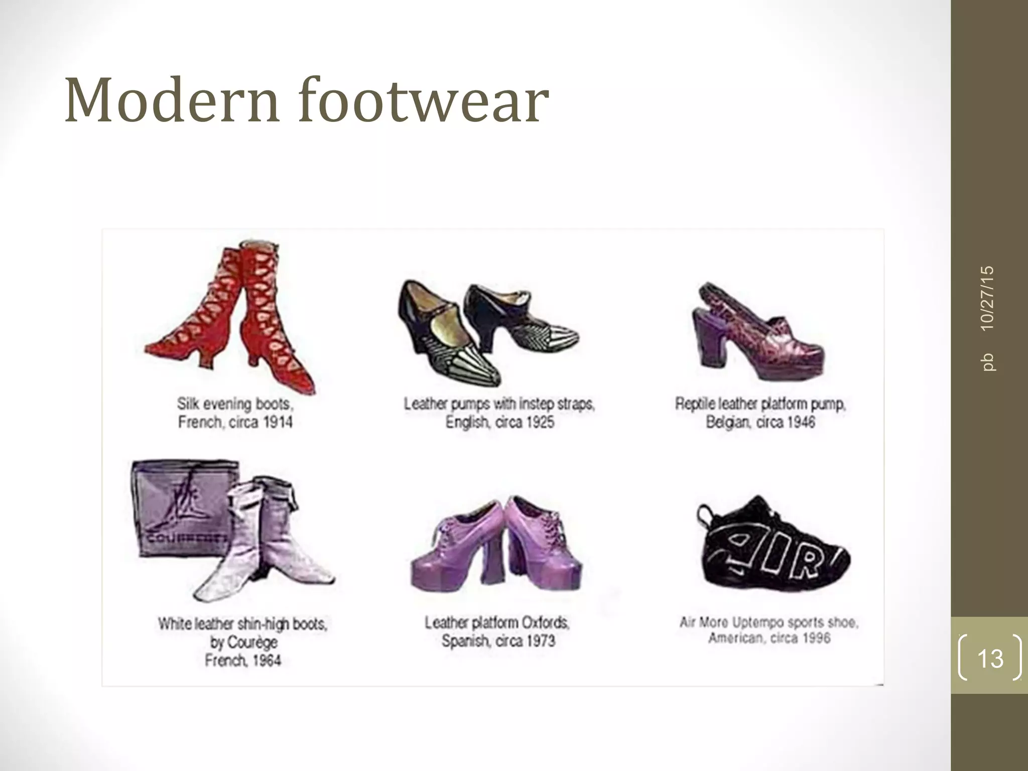 Modern footwear
10/27/15
13
pb
 