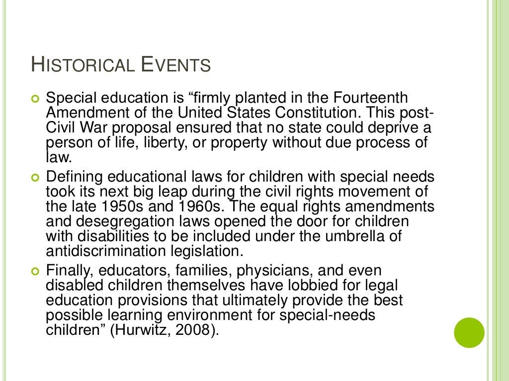 History of special education