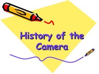 History of the Camera 
