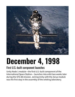 Dr. PANKAJ DHUSSA NASA History of the ISS A Pictorial History of the ...