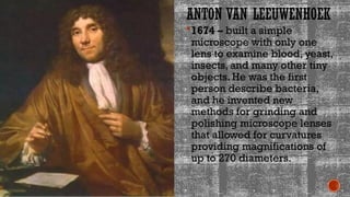 Simple Microscope 1674 The History Microscope and the Greeks one | PPTX
