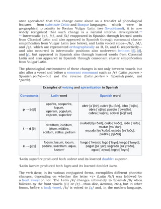 HISTORY of the Spanish language in the world | DOCX