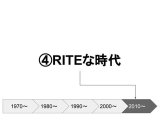 ④RITEな時代
2010～2000～1990～1980～1970～
 