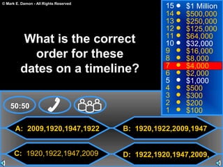 © Mark E. Damon - All Rights Reserved
A: 2009,1920,1947,1922
C: 1920,1922,1947,2009
B: 1920,1922,2009,1947
D: 1922,1920,1947,2009,
50:50
15
14
13
12
11
10
9
8
7
6
5
4
3
2
1
$1 Million
$500,000
$250,000
$125,000
$64,000
$32,000
$16,000
$8,000
$4,000
$2,000
$1,000
$500
$300
$200
$100
What is the correct
order for these
dates on a timeline?
 