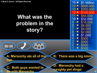 © Mark E. Damon - All Rights Reserved
A: Maroochy ate all of the
fish
C: Both guys wanted to
be with Maroochy
B: There was a big storm
D: Maroochy had a
naughty pet dingo
50:50
15
14
13
12
11
10
9
8
7
6
5
4
3
2
1
$1 Million
$500,000
$250,000
$125,000
$64,000
$32,000
$16,000
$8,000
$4,000
$2,000
$1,000
$500
$300
$200
$100
What was the
problem in the
story?
 