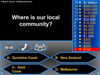© Mark E. Damon - All Rights Reserved
A: Sunshine Coast
C: Gold
Coast
B: New Zealand
D: Melbourne
50:50
15
14
13
12
11
10
9
8
7
6
5
4
3
2
1
$1 Million
$500,000
$250,000
$125,000
$64,000
$32,000
$16,000
$8,000
$4,000
$2,000
$1,000
$500
$300
$200
$100
Where is our local
community?
 