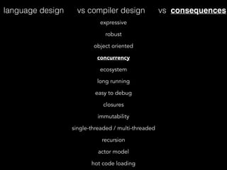 expressive
robust
object oriented
concurrency
ecosystem
long running
easy to debug
closures
immutability
single-threaded / multi-threaded
recursion
actor model
hot code loading
language design vs compiler design vs consequences
 