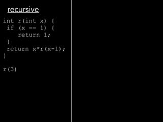 int r(int x) { 
if (x == 1) { 
return 1; 
} 
return x*r(x-1); 
}
r(3) 
!
!
recursive
 