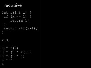 int r(int x) { 
if (x == 1) { 
return 1; 
} 
return x*r(x-1); 
}
r(3) 
 
3 * r(2) 
3 * (2 * r(1)) 
3 * (2 * 1) 
3 * 2 
6
recursive
 