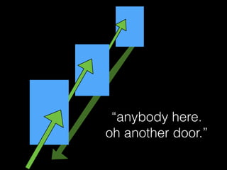 “anybody here.  
oh another door.”
 