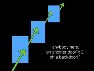 “anybody here.  
oh another door”x 3  
oh a backdoor!”
 