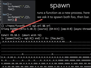 runs a function as a new process. here
we ask it to spawn both foo, then bar.
spawn
 