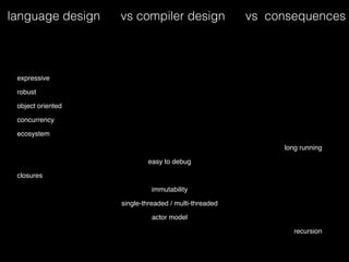 expressive!
robust!
object oriented!
concurrency!
ecosystem!
long running!
easy to debug!
closures!
immutability!
single-threaded / multi-threaded!
actor model!
recursion!
language design vs compiler design vs consequences
 