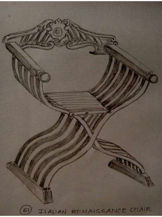 History sketches by Adeeba Afreen