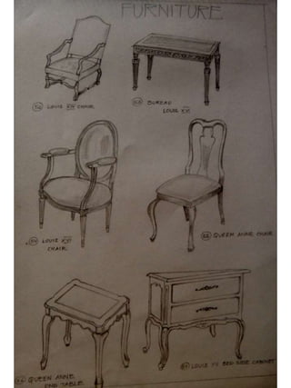 History sketches by Adeeba Afreen