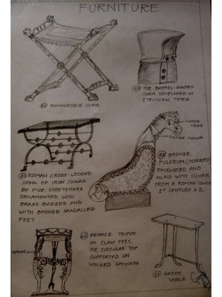 History sketches by Adeeba Afreen