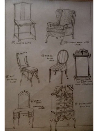 History sketches by Adeeba Afreen