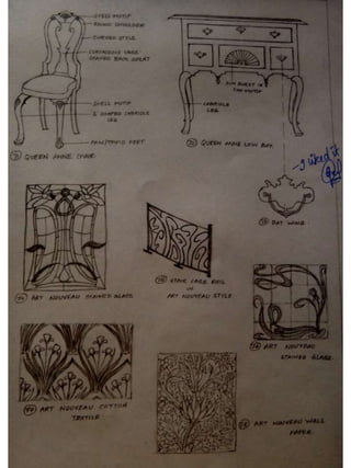 History sketches by Adeeba Afreen