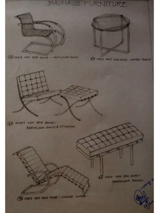 History sketches by Adeeba Afreen