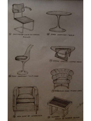 History sketches by Adeeba Afreen