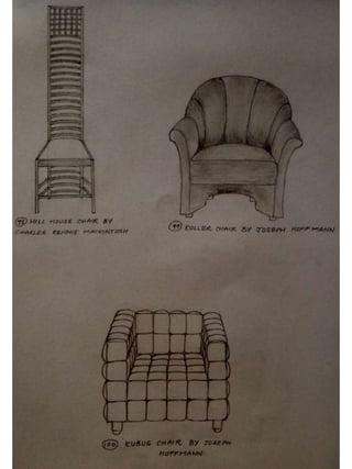 History sketches by Adeeba Afreen