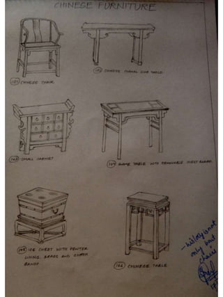 History sketches by Adeeba Afreen