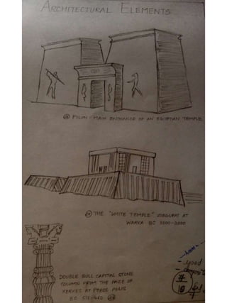History sketches by Adeeba Afreen