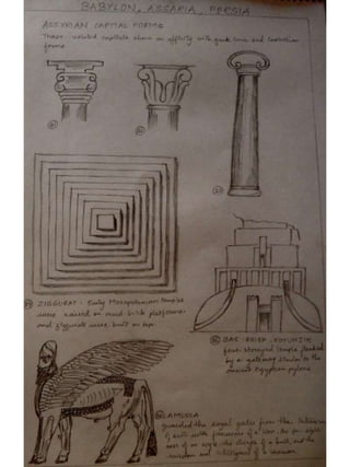 History sketches by Adeeba Afreen