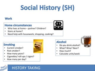 HISTORY TAKING
• Current smoker?
• Past smoker?
• How many years?
• Cigarettes/ roll-ups / cigars?
• How many per day?
• Who lives at home – partner? Children?
• Stairs at home?
• Need help with housework, shopping, cooking?
• Do you drink alcohol?
• What? Wine? Beer?
• How much?
• Calculate units/week
 