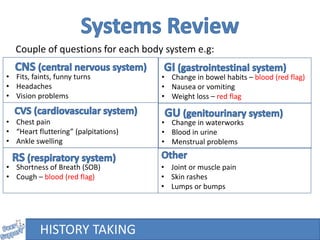 Couple of questions for each body system e.g:
• Fits, faints, funny turns
• Headaches
• Vision problems
• Shortness of Breath (SOB)
• Cough – blood (red flag)
• Chest pain
• “Heart fluttering” (palpitations)
• Ankle swelling
• Change in bowel habits – blood (red flag)
• Nausea or vomiting
• Weight loss – red flag
• Change in waterworks
• Blood in urine
• Menstrual problems
• Joint or muscle pain
• Skin rashes
• Lumps or bumps
HISTORY TAKING
 