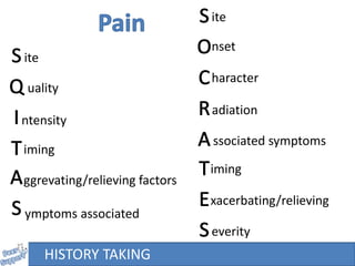 HISTORY TAKING
ite
uality
ntensity
iming
ggrevating/relieving factors
ymptoms associated
ite
nset
haracter
adiation
ssociated symptoms
iming
xacerbating/relieving
everity
 