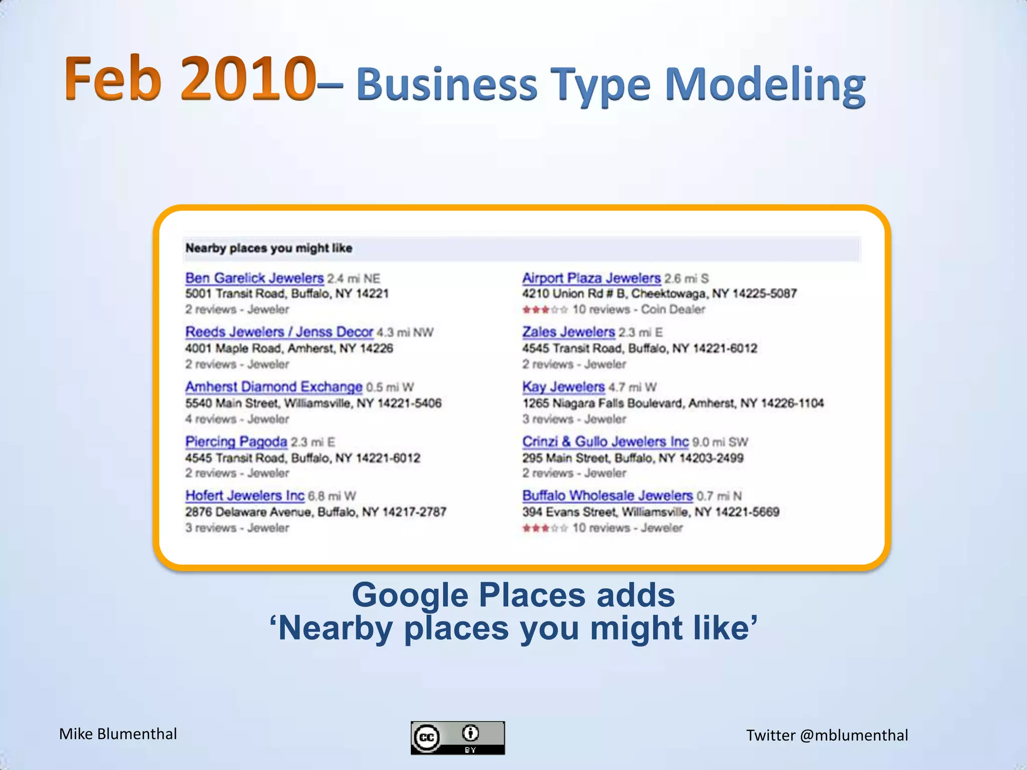 Feb 2010– Business Type ModelingvGoogle Places adds‘Nearby places you might like’
