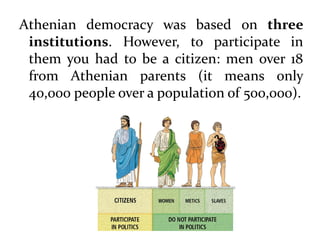 Athenian democracy was based on three
institutions. However, to participate in
them you had to be a citizen: men over 18
from Athenian parents (it means only
40,000 people over a population of 500,000).
 