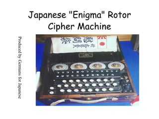 Japanese "Enigma" Rotor
Cipher Machine
Produced
by
Germans
for
Japanese
 