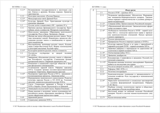 ИСТОРИЯ, 11 класс
© 2017 Федеральная служба по надзору в сфере образования и науки Российской Федерации
3
1.2.1* Возникновение государственности у восточных сла-
вян. Князья и дружина. Вечевые порядки. Принятие
христианства
1.2.2 Категории населения. «Русская Правда»
1.2.3* Международные связи Древней Руси
1.2.4* Культура Древней Руси. Христианская культура и
языческие традиции
1.3 Русские земли и княжества в XII – середине XV в.
1.3.1 Причины распада Древнерусского государства. Круп-
нейшие земли и княжества. Монархии и республики
1.3.2* Монгольское завоевание. Образование монгольского
государства. Русь и Орда. Экспансия с Запада
1.3.3* Москва как центр объединения русских земель. Поли-
тика московских князей. Взаимосвязь процессов объ-
единения русских земель и освобождения от ордын-
ского владычества
1.3.4 Восстановление экономики русских земель. Колони-
зация Северо-Восточной Руси. Формы землевладения
и категории населения. Русский город
1.3.5* Культурное развитие русских земель и княжеств
1.4 Российское государство во второй половине
XV–XVII в.
1.4.1* Завершение объединения русских земель и образова-
ние Российского государства. Становление органов
центральной власти. Свержение ордынского ига
1.4.2 Изменения в социальной структуре общества и фор-
мах феодального землевладения
1.4.3 Установление царской власти. Реформы середины
XVI в. Создание органов сословно-представительной
монархии. Опричнина. Закрепощение крестьян
1.4.4* Расширение территории России в XVI в.: завоевания и
колонизационные процессы. Ливонская война
1.4.5* Формирование национального самосознания. Развитие
культуры народов России в XV–XVII вв. Усиление
светских элементов в русской культуре XVII в.
1.4.6* Смута. Социальные движения в России в начале
XVII в. Борьба с Речью Посполитой и со Швецией
1.4.7* Ликвидация последствий Смуты. Первые Романовы
1.4.8* Новые явления в экономике: начало складывания все-
российского рынка, образование мануфактур. Юриди-
ческое оформление крепостного права
1.4.9 Церковный раскол
1.4.10 Социальные движения XVII в.
ИСТОРИЯ, 11 класс
© 2017 Федеральная служба по надзору в сфере образования и науки Российской Федерации
4
Новое время
2.1 Россия в XVIII – середине XIX в.
2.1.1 Петровские преобразования. Абсолютизм. Формирова-
ние чиновничье-бюрократического аппарата. Традици-
онные порядки и крепостничество в условиях разверты-
вания модернизации
2.1.2* Северная война. Провозглашение Российской империи
2.1.3* «Просвещенный абсолютизм». Законодательное оформ-
ление сословного строя
2.1.4* Особенности экономики России в XVIII – первой поло-
вине XIX в.: господство крепостного права и зарожде-
ние капиталистических отношений. Начало промыш-
ленного переворота
2.1.5* Русское просвещение
2.1.6* Превращение России в мировую державу в XVIII в.
2.1.7* Культура народов России и ее связь с европейской и
мировой культурой XVIII – первой половины XIX в.
2.1.8 Правовые реформы и мероприятия по укреплению аб-
солютизма в первой половине XIX в.
2.1.9* Отечественная война 1812 г.
2.1.10 Движение декабристов
2.1.11* Консерваторы. Славянофилы и западники. Русский уто-
пический социализм
2.1.12* Имперская внешняя политика самодержавия. Крымская
война и ее последствия для страны
2.2 Россия во второй половине XIX – начале ХХ в.
2.2.1 Реформы 1860–1870-х гг.
2.2.2 Политика контрреформ
2.2.3* Капиталистические отношения в промышленности и
сельском хозяйстве. Роль государства в экономической
жизни страны
2.2.4* Нарастание экономических и социальных противоречий
в условиях форсированной модернизации. Реформы
С.Ю. Витте
2.2.5* Идейные течения, политические партии и обществен-
ные движения в России на рубеже веков
2.2.6* Восточный вопрос во внешней политике Российской
империи. Россия в системе военно-политических сою-
зов
2
2.2.7* Русско-японская война
 