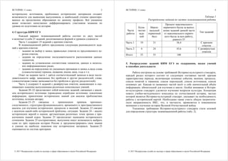 ИСТОРИЯ, 11 класс
© 2017 Федеральная служба по надзору в сфере образования и науки Российской Федерации
3
исторических источников, проблемных исторических материалов создают
возможности для выявления выпускников, в наибольшей степени ориентиро-
ванных на продолжение образования по данному профилю. Всё указанное
выше позволяет качественно дифференцировать участников экзамена по
уровню их подготовки по истории.
4. Структура КИМ ЕГЭ
Каждый вариант экзаменационной работы состоит из двух частей
и включает в себя 25 заданий, различающихся формой и уровнем сложности.
Часть 1 содержит 19 заданий с кратким ответом.
В экзаменационной работе предложены следующие разновидности зада-
ний с кратким ответом:
– задания на выбор и запись правильных ответов из предложенного пе-
речня ответов;
– задания на определение последовательности расположения данных
элементов;
– задания на установление соответствия элементов, данных в несколь-
ких информационных рядах;
– задания на определение по указанным признакам и запись в виде слова
(словосочетания) термина, названия, имени, века, года и т.п.
Ответ на задания части 1 даётся соответствующей записью в виде после-
довательности цифр, записанных без пробелов и других разделителей; слова;
словосочетания (также записывается без пробелов и других разделителей).
Часть 2 содержит 6 заданий с развёрнутым ответом, выявляющих и оце-
нивающих освоение выпускниками различных комплексных умений.
Задания 20–22 представляют собой комплекс заданий, связанных с анали-
зом исторического источника (проведение атрибуции источника; извлечение
информации; привлечение исторических знаний для анализа проблематики
источника, позиции автора).
Задания 23–25 связанны с применением приёмов причинно-
следственного, структурно-функционального, временнόго и пространственного
анализа для изучения исторических процессов и явлений. Задание 23 связано
с анализом какой-либо исторической проблемы, ситуации. Задание 24 – анализ
исторических версий и оценок, аргументация различных точек зрения с при-
влечением знаний курса. Задание 25 предполагает написание исторического
сочинения. Задание 25 альтернативное: выпускник имеет возможность выбрать
один из трёх периодов истории России и продемонстрировать свои знания
и умения на наиболее знакомом ему историческом материале. Задание 25
оценивается по системе критериев.
ИСТОРИЯ, 11 класс
© 2017 Федеральная служба по надзору в сфере образования и науки Российской Федерации
4
Таблица 1
Распределение заданий по частям экзаменационной работы
Части
работы
Коли-
чество
зада-
ний
Макси-
мальный
первичный
балл
Процент максимального
первичного балла за выпол-
нение заданий данной части
от максимального первич-
ного балла за всю работу,
равного 55
Тип заданий
Часть 1 19 31 56,4 С кратким
ответом
Часть 2 6 24 43,6 С развёрнутым
ответом
Итого 25 55 100
5. Распределение заданий КИМ ЕГЭ по содержанию, видам умений
и способам деятельности
Работа построена на основе требований Историко-культурного стандарта,
каждый раздел которого состоит из следующих составных частей: краткая
характеристика периода, включающая основные события, явления, процессы;
список понятий и терминов; список персоналий; список источников; список
основных дат. Каждая из названных частей несёт в себе значительный объём
информации, обязательной для изучения в школе. Особое внимание в Истори-
ко-культурном стандарте уделяется изучению вопросов культуры. Концепция
нового учебно-методического комплекса по отечественной истории, частью
которой является Историко-культурный стандарт, указывает на необходимость
работы с исторической картой. Необходимо также учесть общую патриотиче-
скую направленность ИКС, что, в частности, проявляется в повышенном
внимании к изучению истории Великой Отечественной войны.
Указанные требования Историко-культурного стандарта стали основой
для определения структуры экзаменационной работы (табл. 2).
 