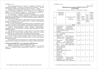 ИСТОРИЯ, 11 класс
© 2017 Федеральная служба по надзору в сфере образования и науки Российской Федерации
9
Полный правильный ответ на задание 11 оценивается 3 баллами; если
допущена одна ошибка, – 2 баллами; если допущено две-три ошибки, – 1 баллом;
если допущено четыре и более ошибки или ответ отсутствует, – 0 баллов.
Задания части 2 оцениваются в зависимости от полноты и правильности
ответа. За выполнение заданий 20, 21, 22 ставится от 0 до 2 баллов; за
задание 23 – от 0 до 3 баллов; за задание 24 – от 0 до 4 баллов; за задание 25 –
от 0 до 11 баллов. Задание 25 оценивается по семи критериям.
В соответствии с Порядком проведения государственной итоговой
аттестации по образовательным программам среднего общего образования
(приказ Минобрнауки России от 26.12.2013 № 1400 зарегистрирован Минюстом
России 03.02.2014 № 31205)
«61. По результатам первой и второй проверок эксперты независимо друг
от друга выставляют баллы за каждый ответ на задания экзаменационной
работы ЕГЭ с развёрнутым ответом…
62. В случае существенного расхождения в баллах, выставленных двумя
экспертами, назначается третья проверка. Существенное расхождение в баллах
определено в критериях оценивания по соответствующему учебному предмету.
Эксперту, осуществляющему третью проверку, предоставляется
информация о баллах, выставленных экспертами, ранее проверявшими экзаме-
национную работу».
Если расхождение составляет 2 и более балла за выполнение любого
из заданий 20–24, то третий эксперт проверяет ответы только на те задания
(из заданий 20–24), которые вызвали столь существенное расхождение.
Если расхождение сумм баллов, выставленных двумя экспертами за зада-
ние 25 по всем (семи) позициям оценивания данного задания, составляет 5 и
более баллов, то третий эксперт выставляет баллы по всем семи позициям
оценивания задания 25.
На основе результатов выполнения всех заданий работы определяются
первичные баллы, которые затем переводятся в тестовые по 100-балльной шкале.
10. Изменения в КИМ 2017 года по сравнению с КИМ 2016 года
Изменения структуры и содержания КИМ отсутствуют.
Изменён максимальный балл за выполнение заданий 3 и 8 (2 балла
вместо 1). Усовершенствованы формулировка задания 25 и критерии его
оценивания.
ИСТОРИЯ, 11 класс
© 2017 Федеральная служба по надзору в сфере образования и науки Российской Федерации
10
Приложение
Обобщённый план варианта КИМ ЕГЭ 2017 года
по ИСТОРИИ
Уровни сложности заданий: Б – базовый; П – повышенный; В – высокий.
№
Проверяемые
умения, виды
деятельности
Проверяемое содержа-
ние –
раздел курса
Коды
прове-
ряемых
требо-
ваний к
уровню
подго-
товки
(по
кодифи-
катору)
Уровень
слож-
ности
задания
Макси-
маль-
ный
балл за
выпол-
нение
задания
Пример-
ное
время
выпол-
нения
задания
(мин.)
Часть 1
1 Систематизация
исторической
информации
(умение определять
последовательность
событий)
С древнейших времён
до начала XXI в.
(история России,
история зарубежных
стран)
2.6 П 1 3
2 Знание дат (задание
на установление
соответствия)
VIII – начало XXI в. 1.1–1.5 Б 2 3
3 Определение
терминов (множе-
ственный выбор)
Один из периодов,
изучаемых в курсе
истории России
(VIII – начало XXI в.)
1.1–1.5 Б 2 3
4 Определение
термина по
нескольким призна-
кам
Один из периодов,
изучаемых в курсе
истории России
(VIII – начало XXI в.)
1.1–1.5 Б 1 3
5 Знание основных
фактов, процессов,
явлений (задание на
установление
соответствия)
VIII – начало XXI в. 1.1–1.5 Б 2 4
6 Работа с текстовым
историческим
источником
(задание на уста-
новление
соответствия)
VIII – 1914 г. 2.1 Б 2 4
7 Систематизация
исторической
информации (мно-
жественный выбор)
Один из периодов,
изучаемых в курсе
истории России
(VIII – начало XXI в.)
2.6 П 2 4
 