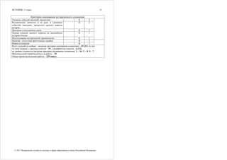 ИСТОРИЯ, 11 класс
© 2017 Федеральная служба по надзору в сфере образования и науки Российской Федерации
13
Критерии оценивания исторического сочинения
Указание событий (явлений, процессов) Б 2
Исторические личности и их роль в указанных
событиях (явлениях, процессах) данного периода
истории
П 2
Причинно-следственные связи В 2
Оценка влияния данного периода на дальнейшую
историю России
В 1
Использование исторической терминологии Б 1
Наличие / отсутствие фактических ошибок В 2
Форма изложения В 1
Всего заданий (в скобках – включая критерии оценивания сочинения) – 25 (31); из них
по типу задания: с кратким ответом – 19; с развёрнутым ответом – 6 (12);
по уровню сложности (включая критерии оценивания сочинения): Б – 16; П – 8; В – 7.
Максимальный первичный балл за работу – 55.
Общее время выполнения работы – 235 минут.
 