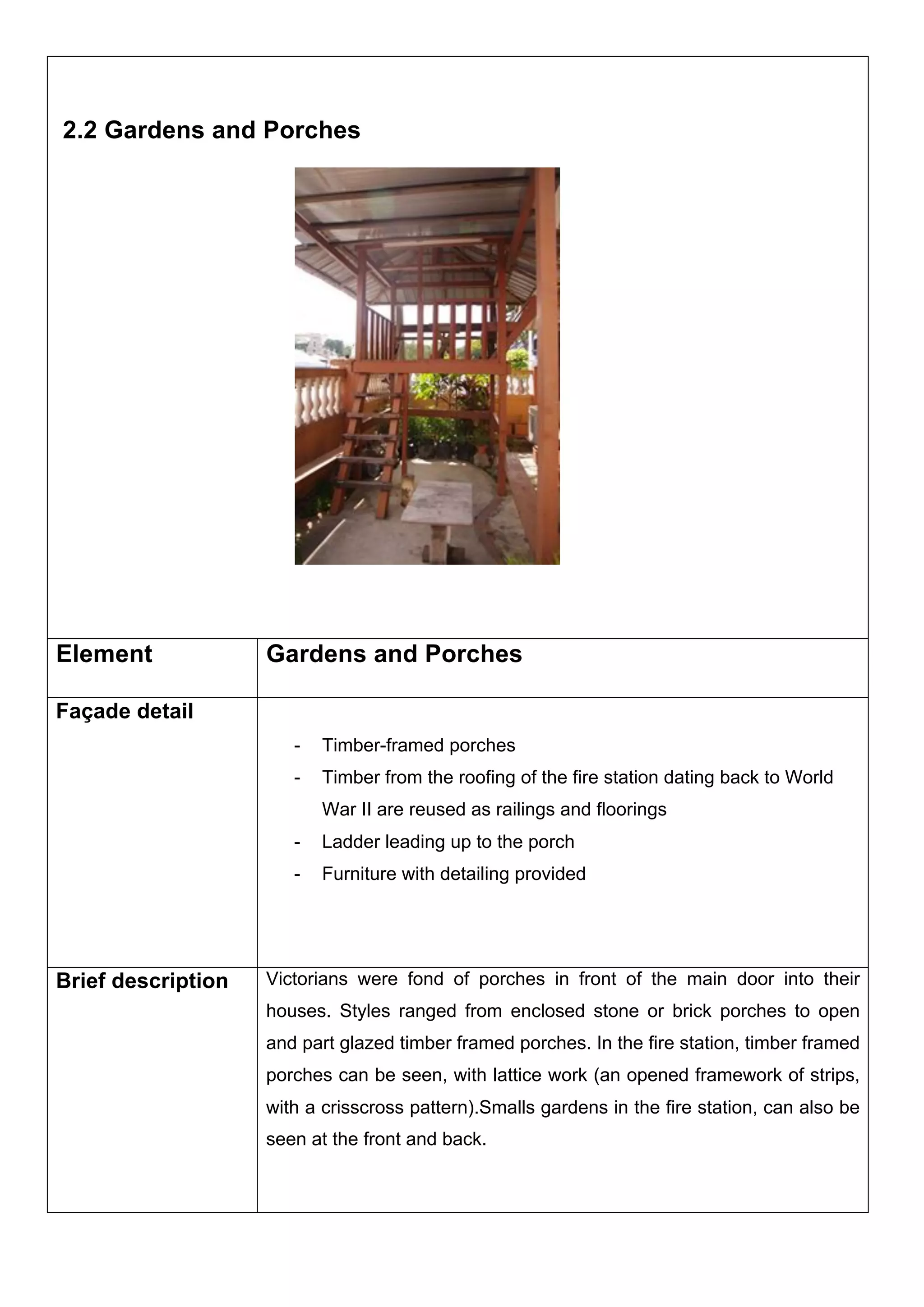 2.2 Gardens and Porches

Element

Gardens and Porches

Façade detail
-

Timber-framed porches

-

Timber from the roofing of the fire station dating back to World
War II are reused as railings and floorings

-

Brief description

Ladder leading up to the porch
Furniture with detailing provided

Victorians were fond of porches in front of the main door into their
houses. Styles ranged from enclosed stone or brick porches to open
and part glazed timber framed porches. In the fire station, timber framed
porches can be seen, with lattice work (an opened framework of strips,
with a crisscross pattern).Smalls gardens in the fire station, can also be
seen at the front and back.

 