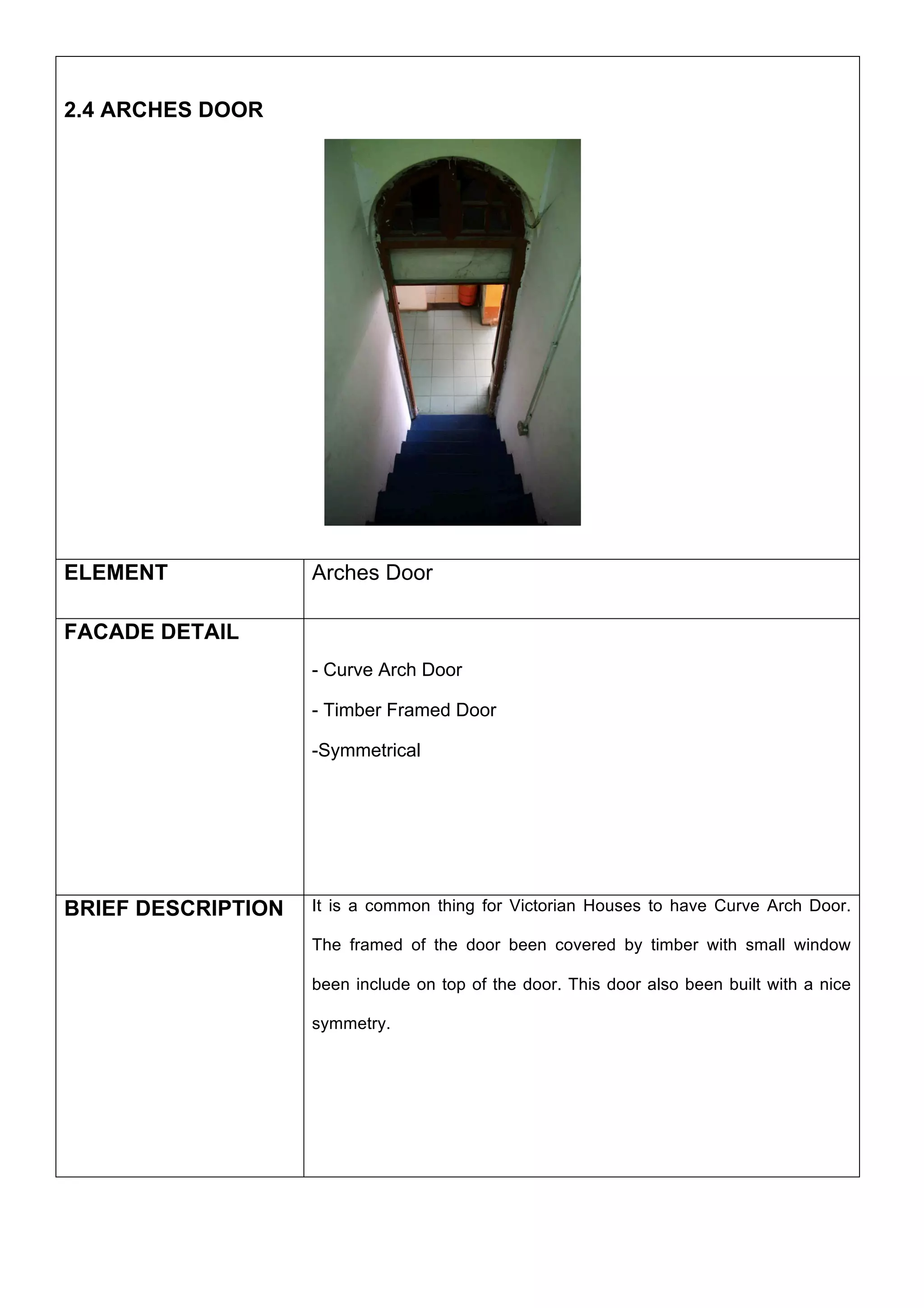 2.4 ARCHES DOOR

ELEMENT

Arches Door

FACADE DETAIL
- Curve Arch Door
- Timber Framed Door
-Symmetrical

BRIEF DESCRIPTION

It is a common thing for Victorian Houses to have Curve Arch Door.
The framed of the door been covered by timber with small window
been include on top of the door. This door also been built with a nice
symmetry.

 