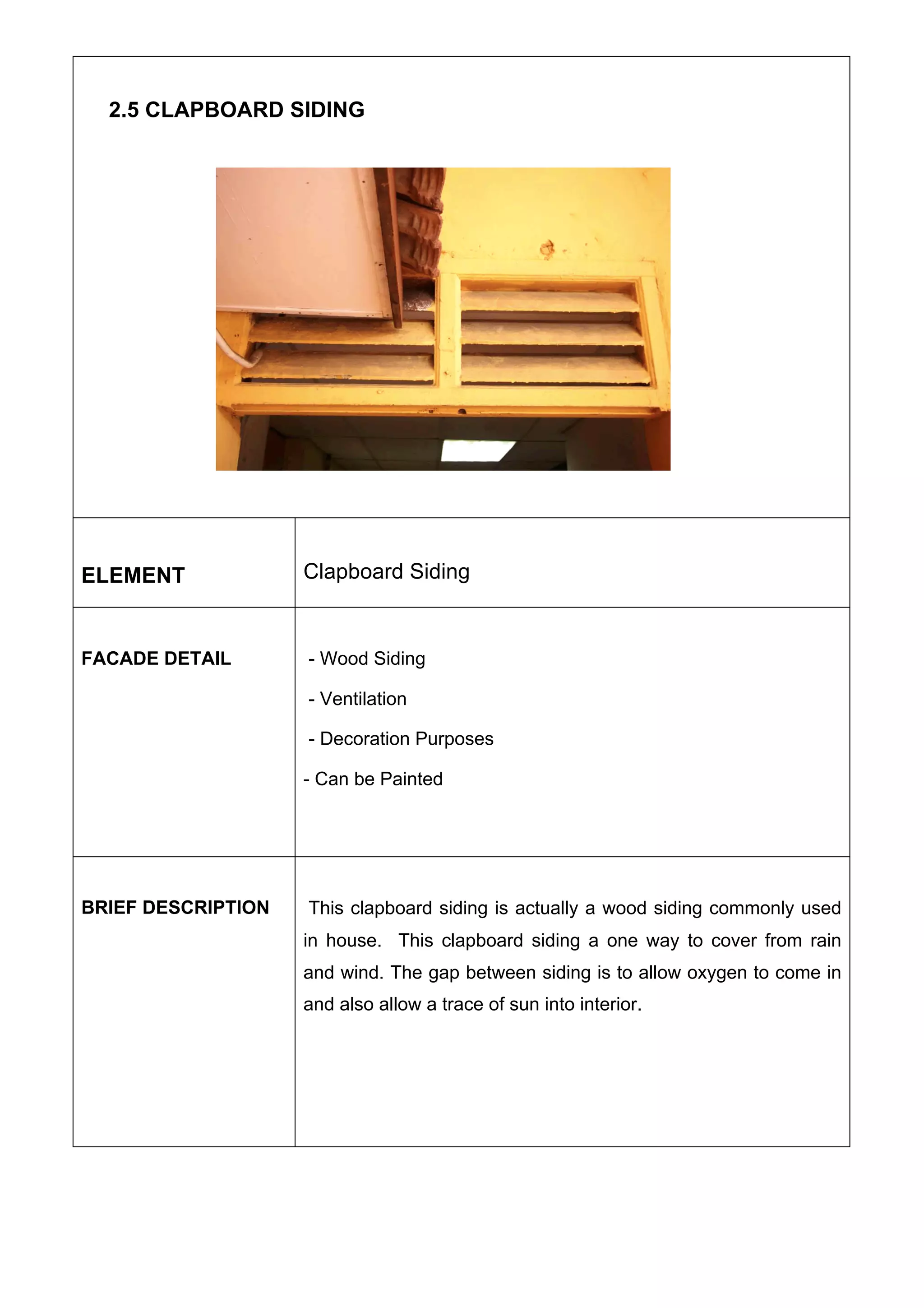 2.5 CLAPBOARD SIDING

ELEMENT

Clapboard Siding

FACADE DETAIL

- Wood Siding
- Ventilation
- Decoration Purposes
- Can be Painted

BRIEF DESCRIPTION

This clapboard siding is actually a wood siding commonly used
in house. This clapboard siding a one way to cover from rain
and wind. The gap between siding is to allow oxygen to come in
and also allow a trace of sun into interior.

 