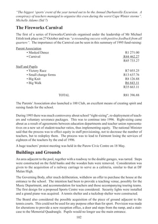 102
“The biggest ‘sports’event of the year turned out to be the Annual Durbanville Excursion. A
conspiracy of teachers managed to organise this even during the worst Cape Winter storms”.
Michelle Adams (Std 7)
The Fireworks Carnival
The first of a series of Fireworks/Carnivals organised under the leadership of Mr Michael
Ettish took place on 27 October and was “a resounding success with positive feedback from all
quarters”. The importance of the Carnival can be seen in this summary of 1995 fund-raising:
Parent Association
• Masked Dance R1 271.00
• Carnival R44 462.27
R45 733.27
Staff and Pupils
• Victory Race R7 055.25
• Small change forms R13 637.76
• Big Knit R8 126.88
• Big Walk R6 843.11
R35 663.11
TOTAL R81 396.88
The Parents’Association also launched a 100 Club, an excellent means of creating spirit and
raising funds for the school.
During 1995 there was much controversy about school “right-sizing”, re-deployment of teach-
ers and voluntary severance packages. This was to continue into 1996. Right-sizing came
about as a result of agreements between education departments and teacher union representa-
tives on a new set of student-teacher ratios, thus implementing equity. The national Minister
said that the process was to effect equity in staff provisioning, not to decrease the number of
teachers, but to redeploy them. The process was to lead to Fairmont losing the services of
eighteen of the teachers by the end of 1996.
A huge teachers’ protest meeting was held in the Parow Civic Centre on 18 May.
Buildings and Grounds
An area adjacent to the pool, together with a roadway to the double garages, was tarred. Steps
were constructed on the field banks and the wooden huts were removed. Consideration was
given to the acquisition of a railway carriage to serve as a cafeteria, similar to that at DF
Malan High.
The Governing Body, after much deliberation, withdrew an offer to purchase the house at the
entrance to the school. The intention had been to provide a teaching venue, possibly for the
Music Department, and accommodation for teachers and those accompanying touring teams.
The first design for a proposed Sports Centre was considered. Security lights were installed
and a grand piano was acquired. A tennis shelter and a tuckshop shelter were constructed.
The Board also considered the possible acquisition of the piece of ground adjacent to the
tennis courts. This could not be used for any purpose other than for sport. Provision was made
for alterations to provide a new reception office, a door and steps from the ramp, and a stair-
case to the Memorial Quadrangle. Pupils would no longer use the main entrance.
 