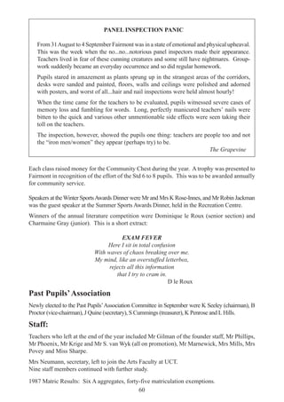 60
PANEL INSPECTION PANIC
From 31August to 4 September Fairmont was in a state of emotional and physical upheaval.
This was the week when the no...no...notorious panel inspectors made their appearance.
Teachers lived in fear of these cunning creatures and some still have nightmares. Group-
work suddenly became an everyday occurrence and so did regular homework.
Pupils stared in amazement as plants sprung up in the strangest areas of the corridors,
desks were sanded and painted, floors, walls and ceilings were polished and adorned
with posters, and worst of all...hair and nail inspections were held almost hourly!
When the time came for the teachers to be evaluated, pupils witnessed severe cases of
memory loss and fumbling for words. Long, perfectly manicured teachers’ nails were
bitten to the quick and various other unmentionable side effects were seen taking their
toll on the teachers.
The inspection, however, showed the pupils one thing: teachers are people too and not
the “iron men/women” they appear (perhaps try) to be.
The Grapevine
Each class raised money for the Community Chest during the year. A trophy was presented to
Fairmont in recognition of the effort of the Std 6 to 8 pupils. This was to be awarded annually
for community service.
Speakers at theWinter SportsAwards Dinner were Mr and Mrs K Rose-Innes, and Mr Robin Jackman
was the guest speaker at the Summer Sports Awards Dinner, held in the Recreation Centre.
Winners of the annual literature competition were Dominique le Roux (senior section) and
Charmaine Gray (junior). This is a short extract:
EXAM FEVER
Here I sit in total confusion
With waves of chaos breaking over me.
My mind, like an overstuffed letterbox,
rejects all this information
that I try to cram in.
D le Roux
Past Pupils’Association
Newly elected to the Past Pupils’Association Committee in September were K Seeley (chairman), B
Proctor (vice-chairman), J Quine (secretary), S Cummings (treasurer), K Penrose and L Hills.
Staff:
Teachers who left at the end of the year included Mr Gilman of the founder staff, Mr Phillips,
Mr Phoenix, Mr Krige and Mr S. van Wyk (all on promotion), Mr Marnewick, Mrs Mills, Mrs
Povey and Miss Sharpe.
Mrs Neumann, secretary, left to join the Arts Faculty at UCT.
Nine staff members continued with further study.
1987 Matric Results: Six A aggregates, forty-five matriculation exemptions.
 