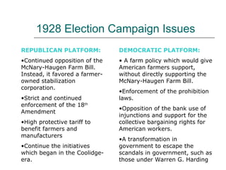 1928 Election Campaign Issues REPUBLICAN PLATFORM: Continued opposition of the McNary-Haugen Farm Bill. Instead, it favored a farmer-owned stabilization corporation. Strict and continued enforcement of the 18 th  Amendment High protective tariff to benefit farmers and manufacturers Continue the initiatives which began in the Coolidge-era. DEMOCRATIC PLATFORM: A farm policy which would give American farmers support, without directly supporting the McNary-Haugen Farm Bill. Enforcement of the prohibition laws. Opposition of the bank use of injunctions and support for the collective bargaining rights for American workers.  A transformation in government to escape the scandals in government, such as those under Warren G. Harding 