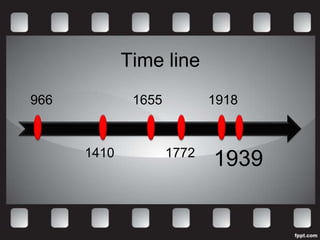 Time line
966           1655          1918


      1410           1772
                            1939
 