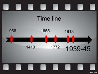 Time line
966           1655          1918


      1410           1772
                            1939-45
 