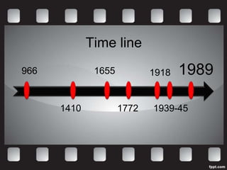 Time line
966           1655          1918   1989

      1410           1772   1939-45
 