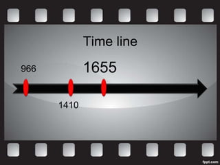 Time line
966          1655

      1410
 