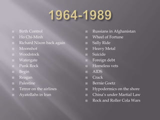    Birth Control                 Russians in Afghanistan
   Ho Chi-Minh                   Wheel of Fortune
   Richard Nixon back again      Sally Ride
   Moonshot                      Heavy Metal
   Woodstock                     Suicide
   Watergate                     Foreign debt
   Punk Rock                     Homeless vets
   Begin                         AIDS
   Reagan                        Crack
   Palestine                     Bernie Goetz
   Terror on the airlines        Hypodermics on the shore
   Ayatollahs in Iran            China’s under Martial Law
                                  Rock and Roller Cola Wars
 